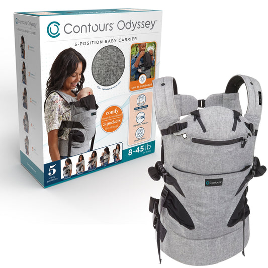 A new parents gift set – baby carrier, thoughtful essentials designed to support daily care, comfort, and bonding for parent and baby