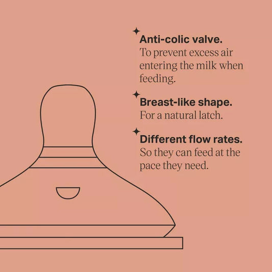 Tommee Tippee Natural Start Silicone Baby Bottle Nipples