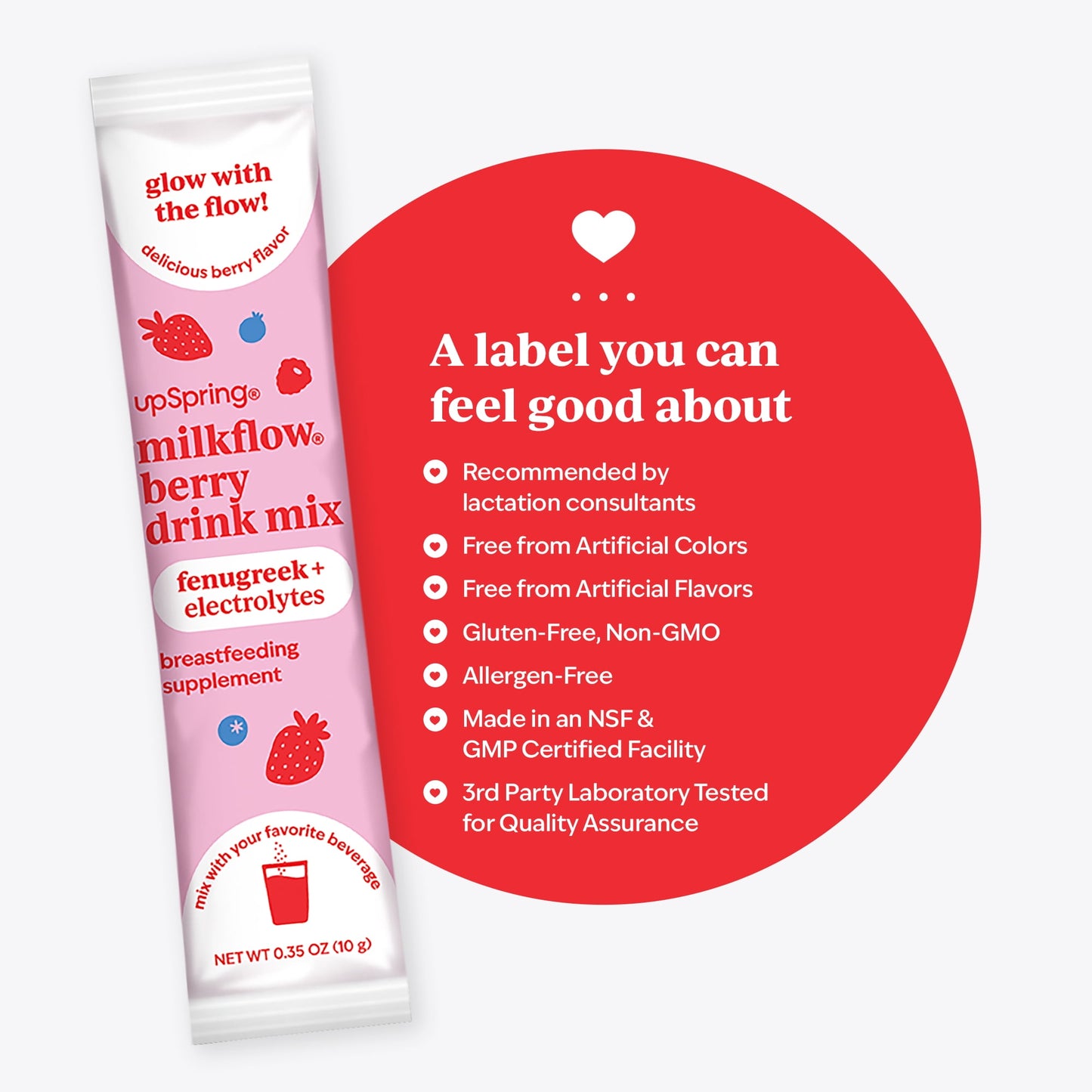 Image displaying a Lactation support drink mix and text about it's details