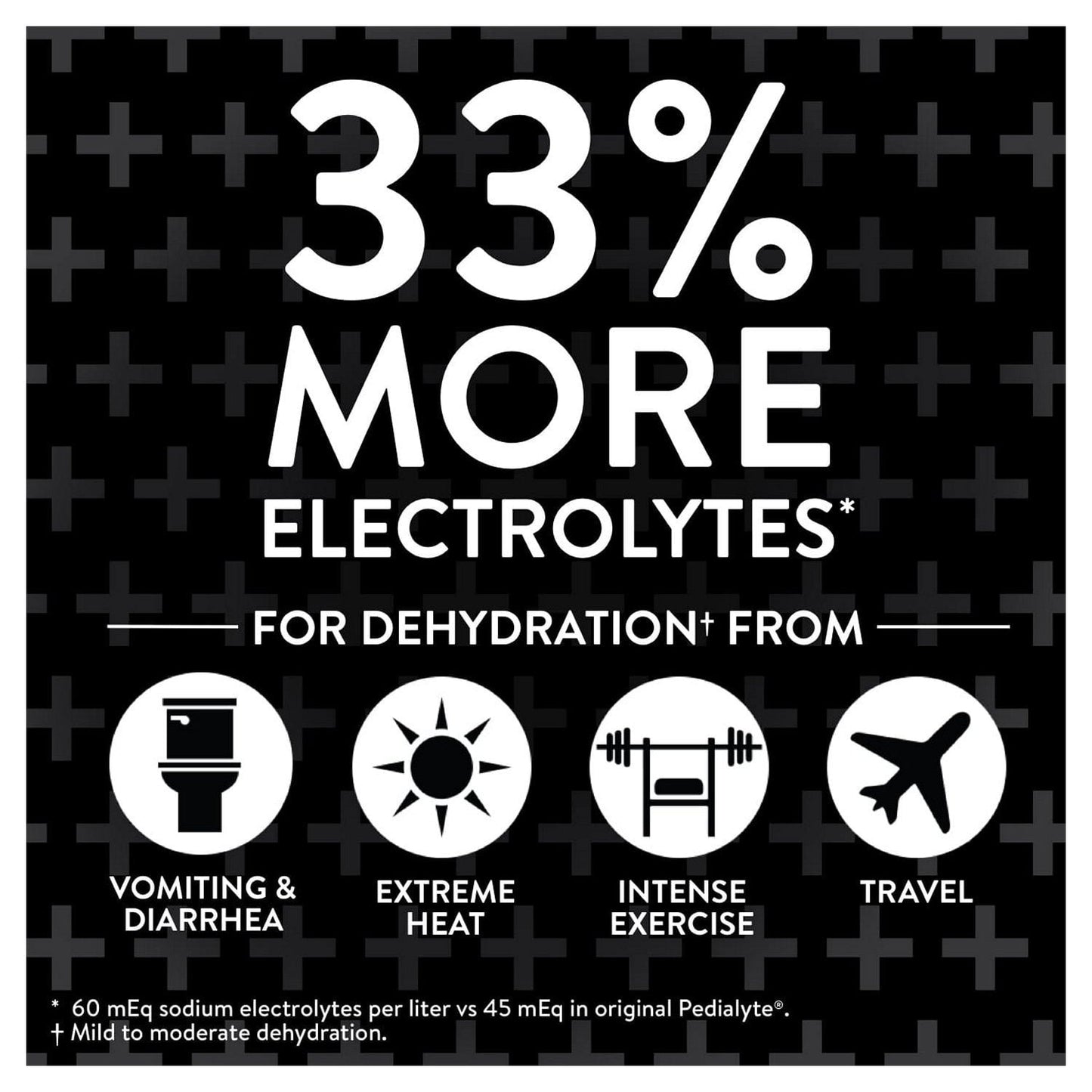 Pedialyte AdvancedCare Plus Electrolyte Solution Berry Frost, 33.8 fl. oz., 3 pk.