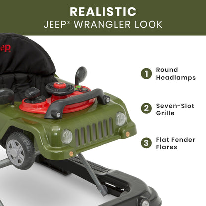 Image dsplaying a baby and a baby activity walker with text below