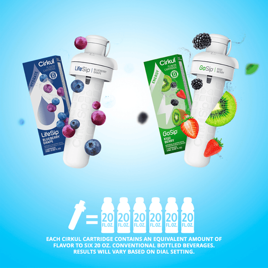 Premium reusable water bottle for everyday hydration.