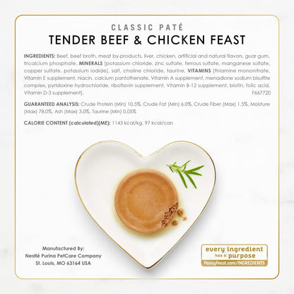 Image displaying text about the details of a Wet cat food