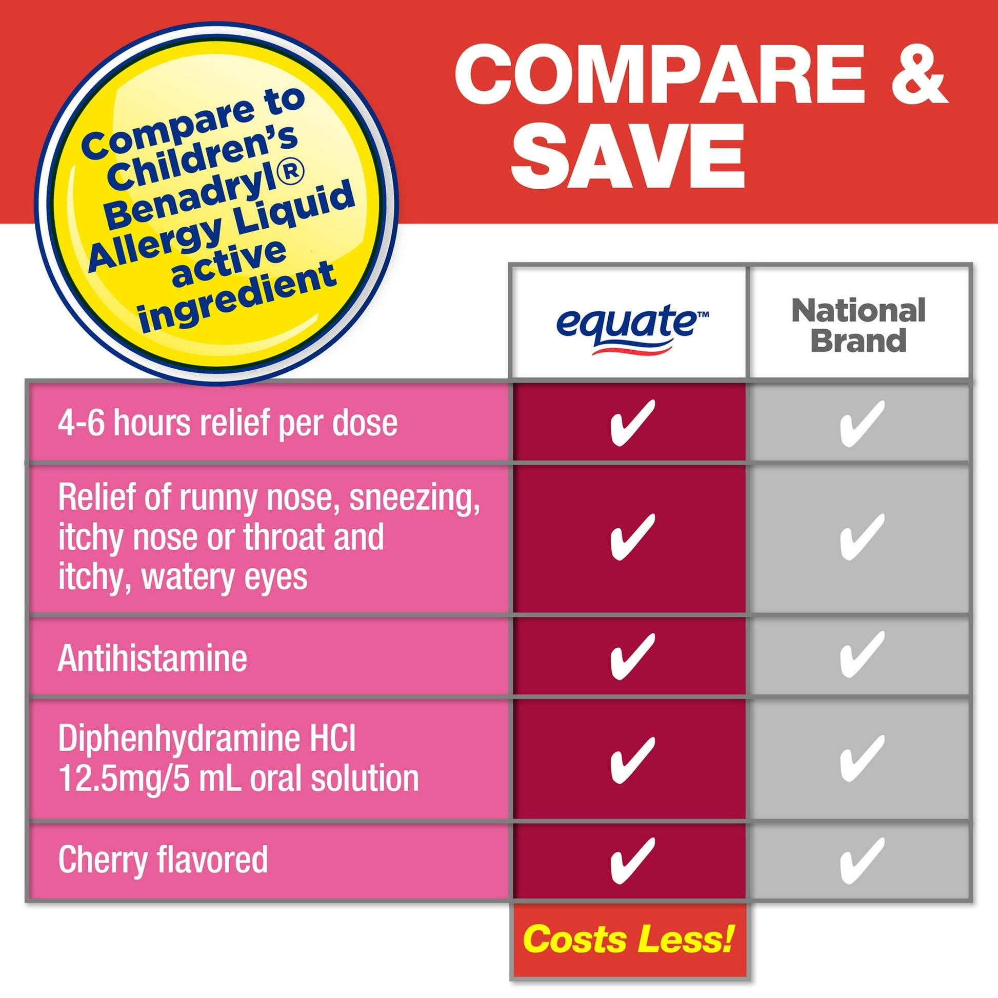 Image displaying text about details of a gentle relief product