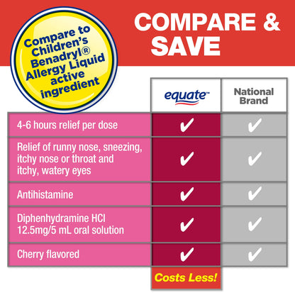 Image displaying text about details of a gentle relief product