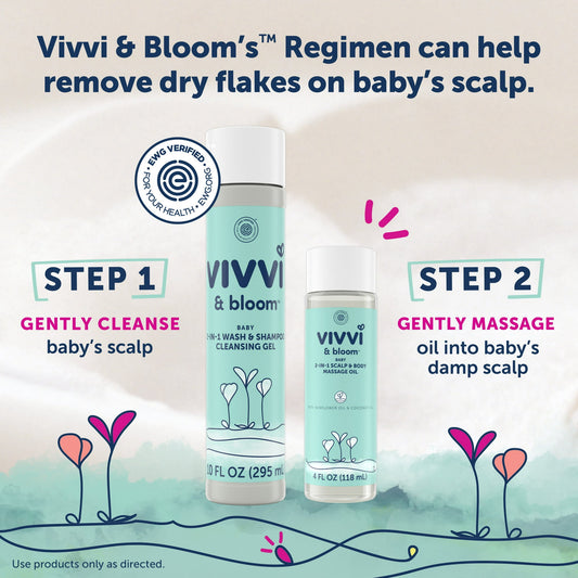Vivvi & Bloom Gentle 2-in-1 Baby Scalp & Body Massage Oil for Cradle Cap Relief, 4 oz