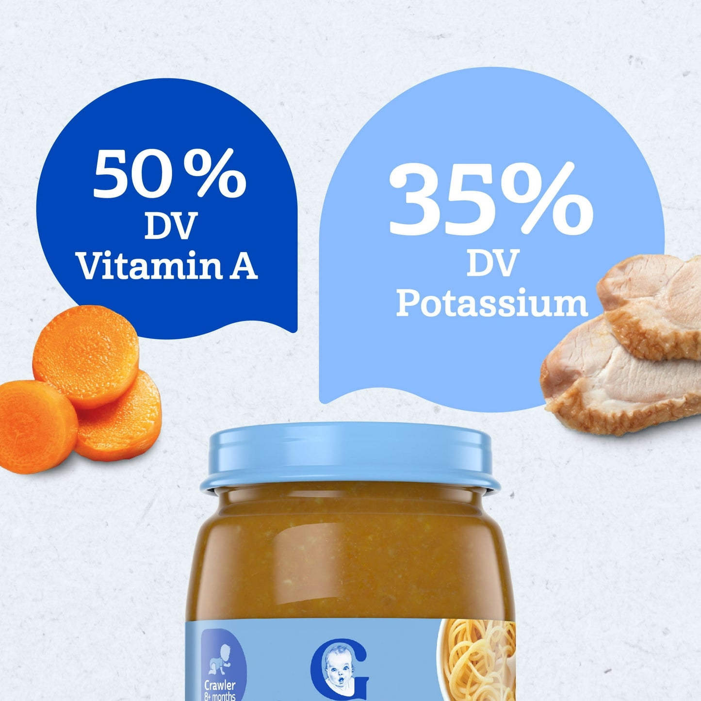 Gerber 3rd Foods Baby Food, Turkey Pasta Bake, 6 oz Jar