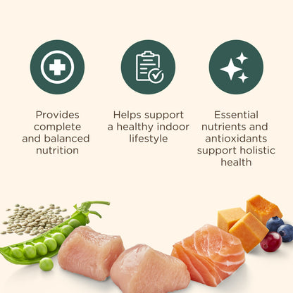 Image displaying text about the details of a dry cat food