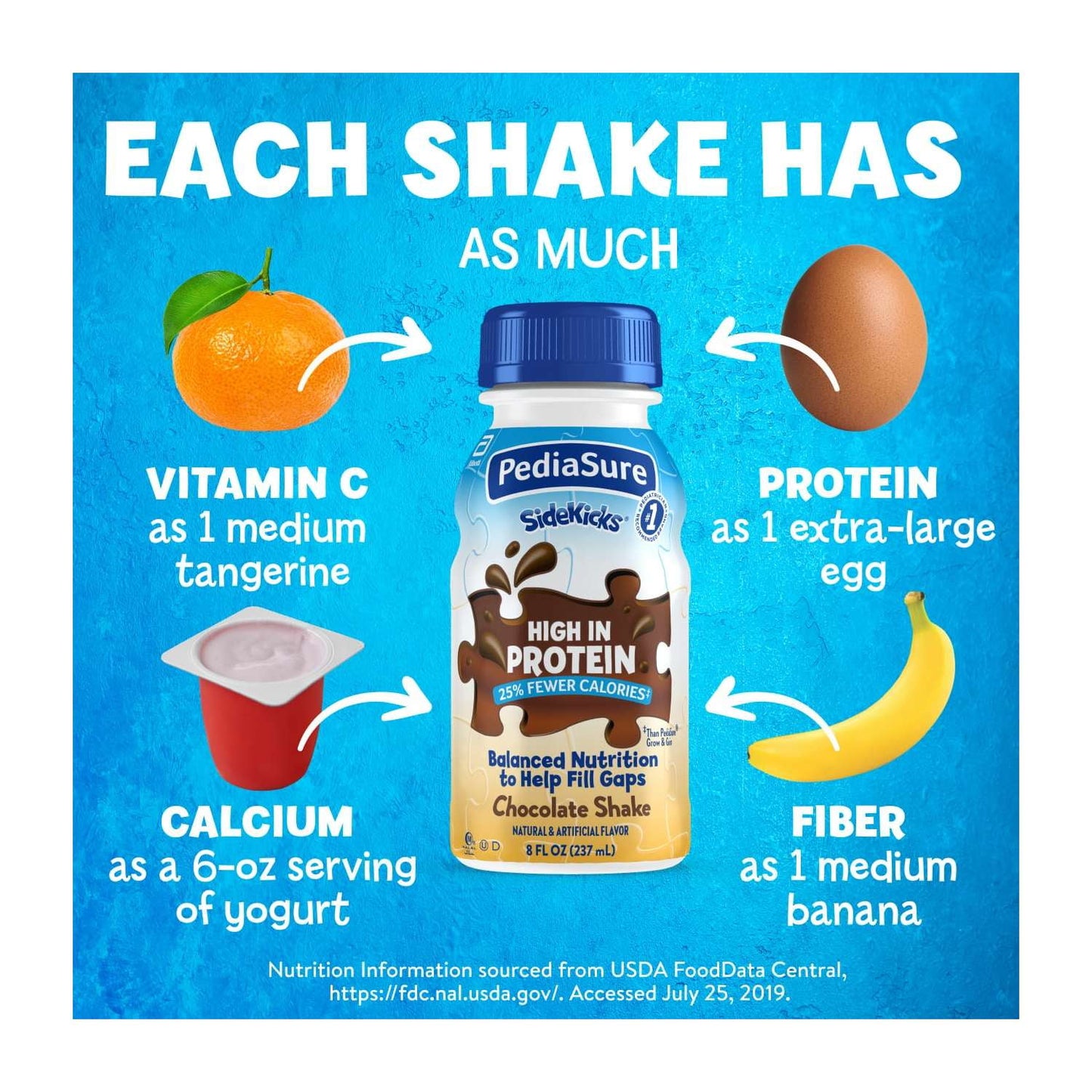 A nutrition shake bottle with comparative images of a tangerine, egg, yogurt, and banana