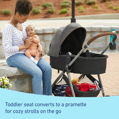 Image displaying a baby stroller with text about it's details