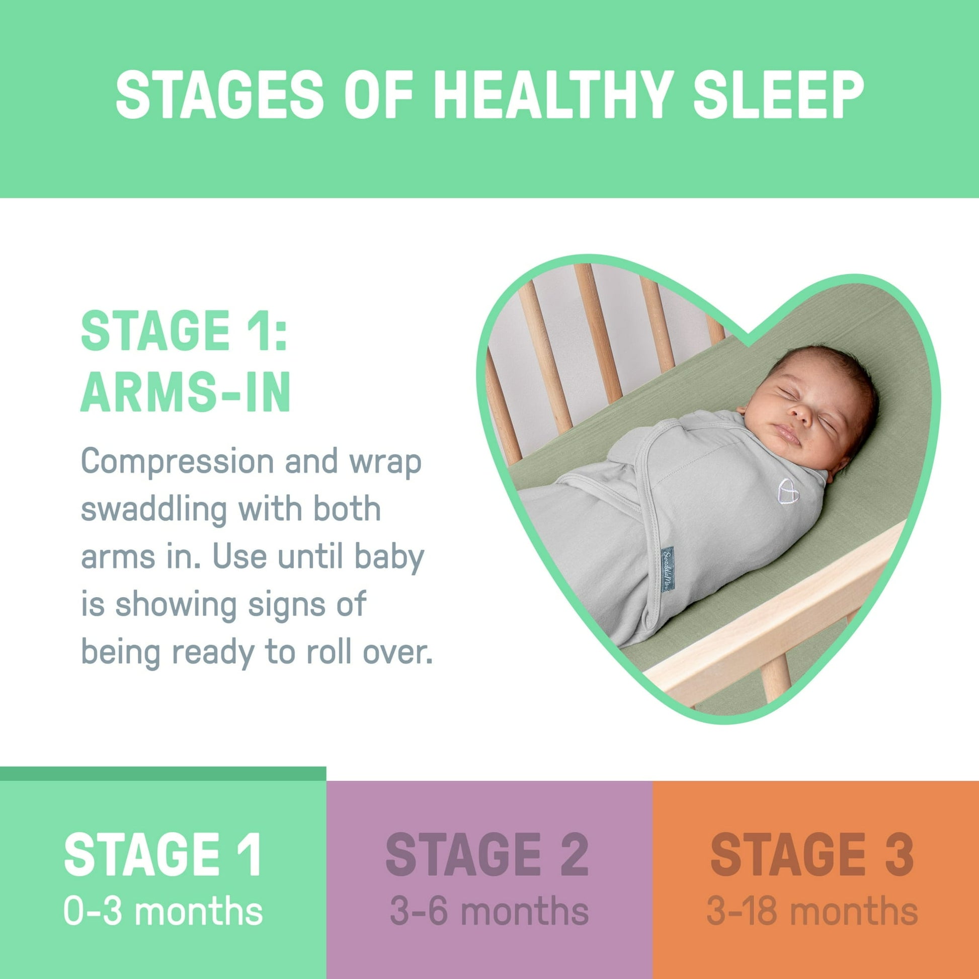 Soft baby swaddles – gentle and cozy wrap for keeping babies comfortable and secure during sleep or rest