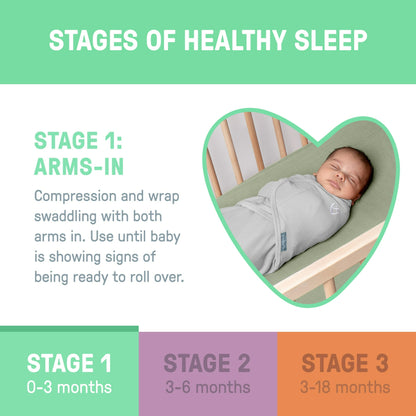 Soft baby swaddles – gentle and cozy wrap for keeping babies comfortable and secure during sleep or rest