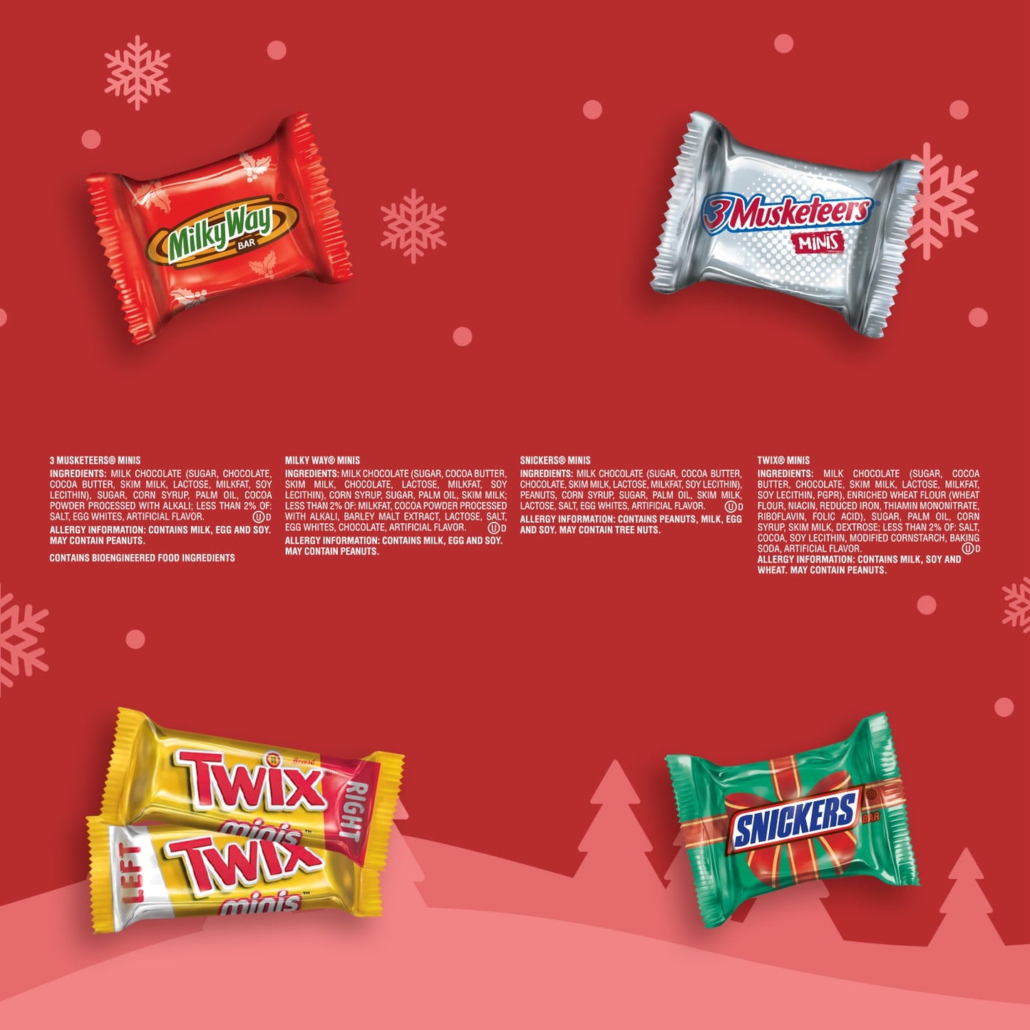 Image displaying text about details of a Christamas product