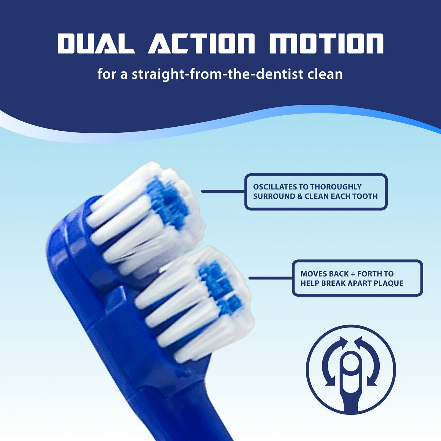 Equate Transformers Oscillating Electric Toothbrush, Battery Powered, Soft Bristles (1 Brush, 2 AAA Batteries)