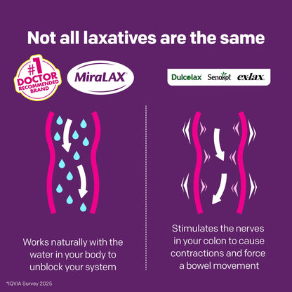 Image displaying a Constipation relief drink mix and text about it's details