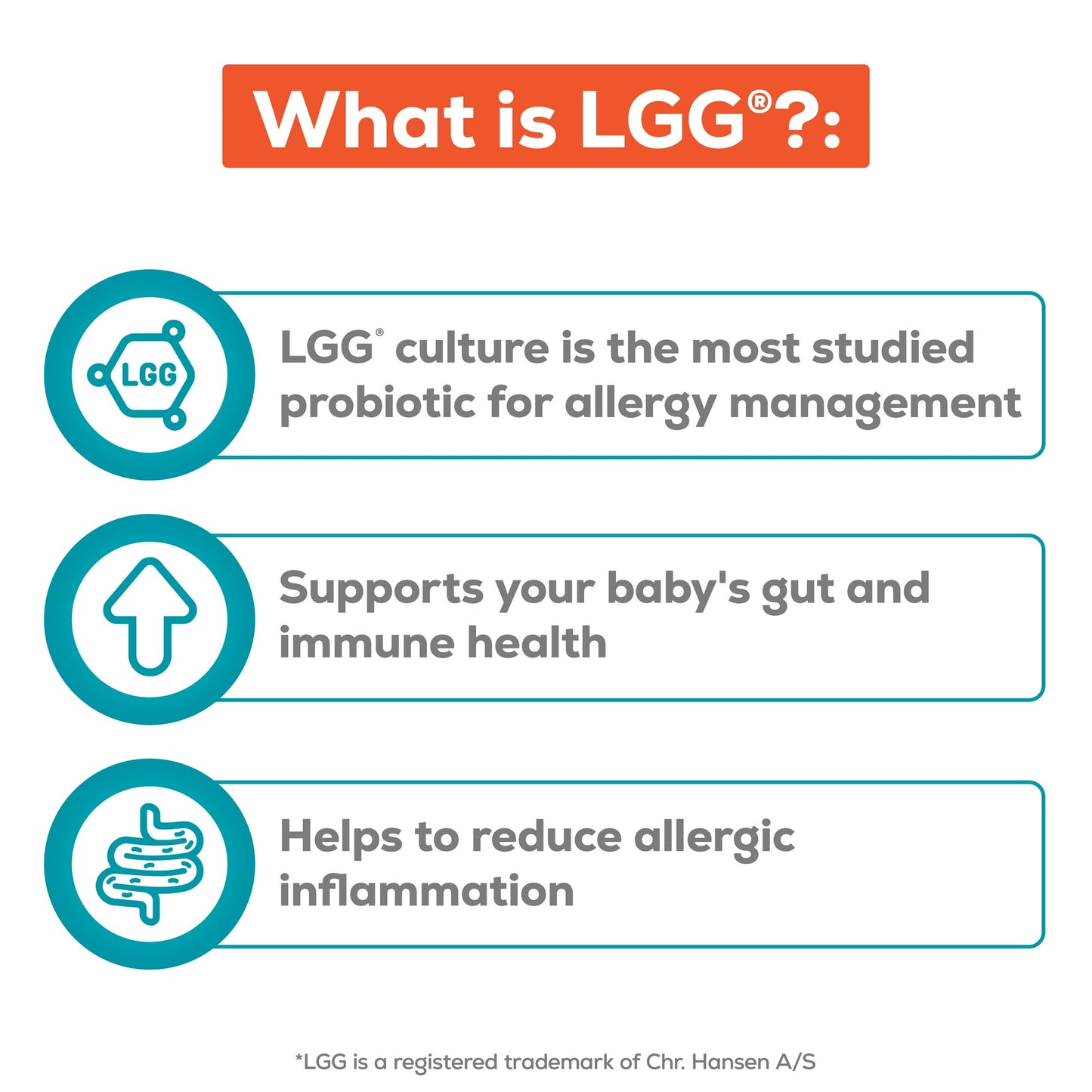 Nutramigen with Probiotic LGG Hypoallergenic Powder Baby Formula