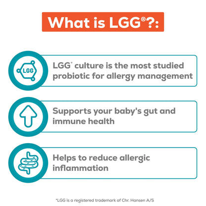 Nutramigen with Probiotic LGG Hypoallergenic Powder Baby Formula