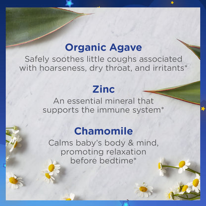 Image displaying text about ingredients and details of a gentle relief product