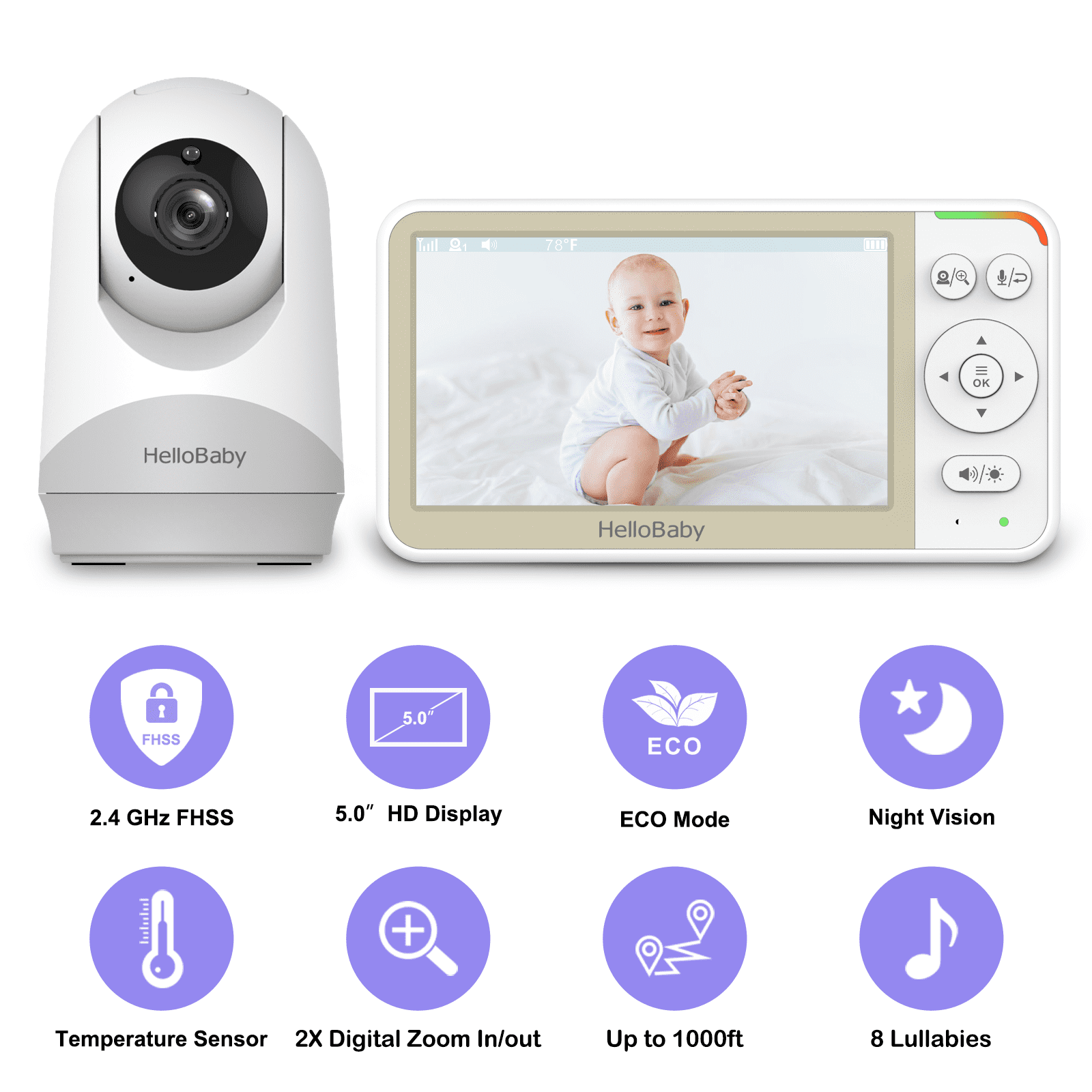 Baby monitor system with camera and parent unit displaying a baby, alongside feature icons