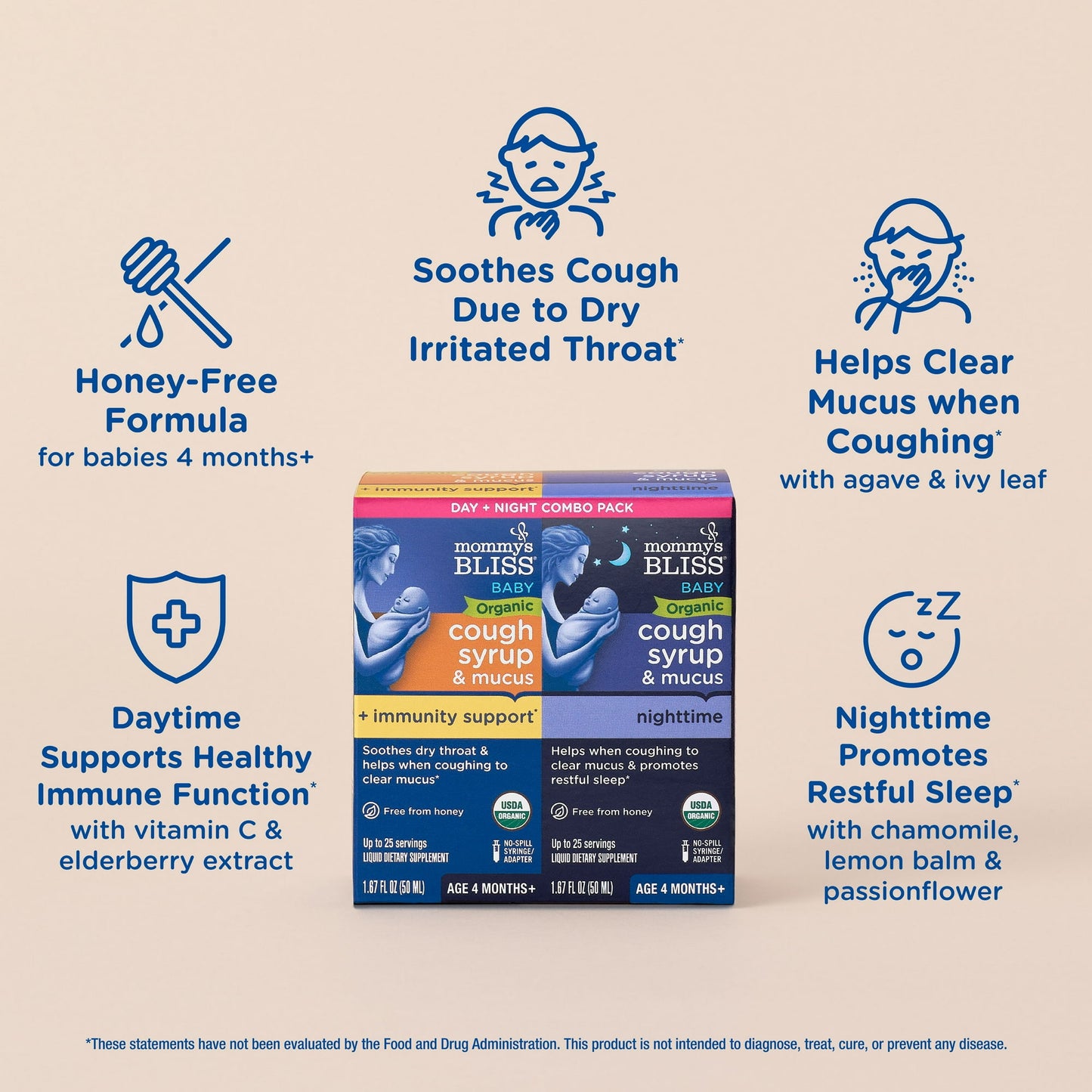 Health and wellness essentials – gentle relief product made to support comfort and wellness during flu, cold, cough or fever