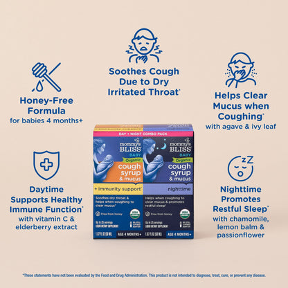 Health and wellness essentials – gentle relief product made to support comfort and wellness during flu, cold, cough or fever