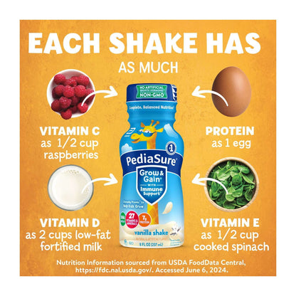 Nutritional drink bottle, raspberries, milk, and spinach with comparative nutritional information, with orange background