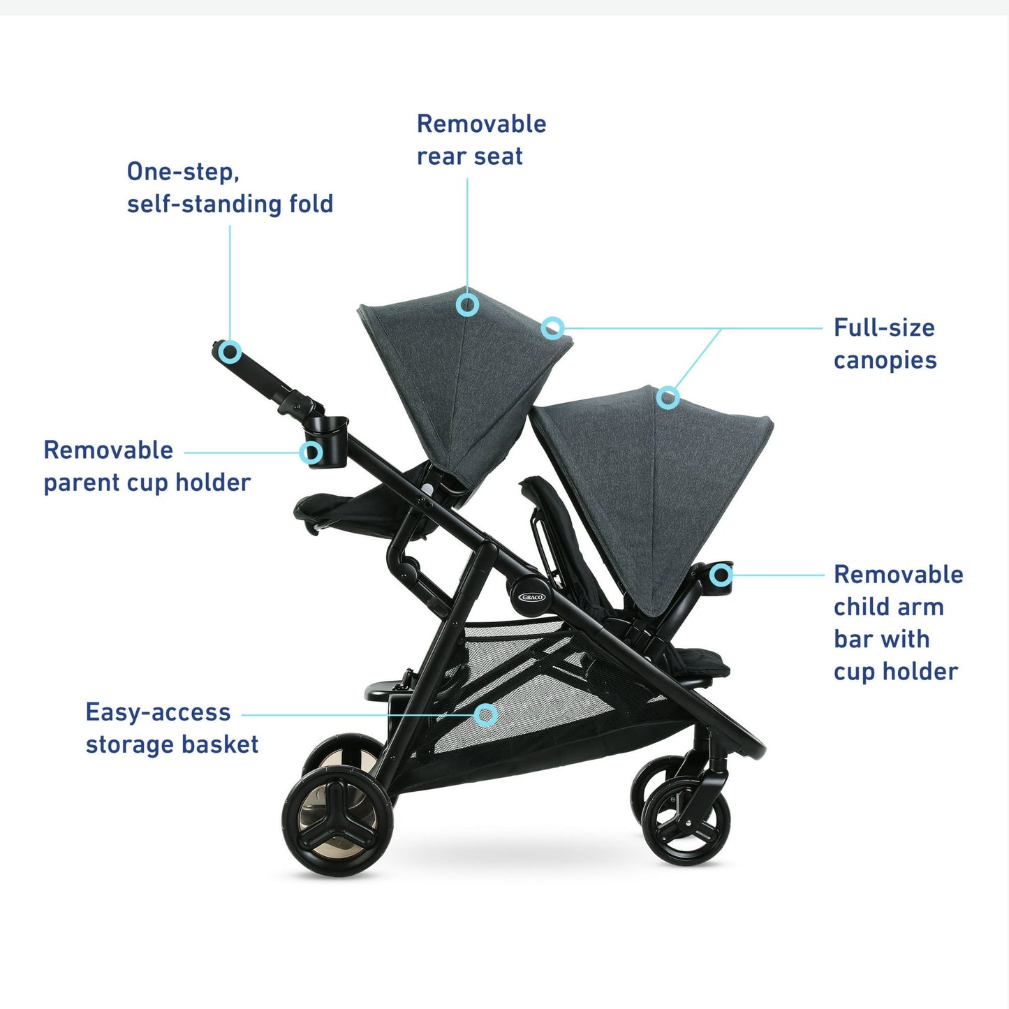 Image displaying a baby stroller and text about it’s details