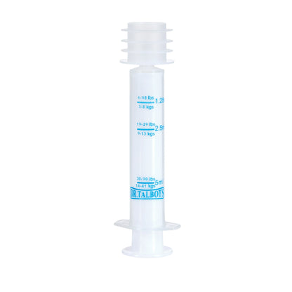 Image displaying a syringe used for oral suspension