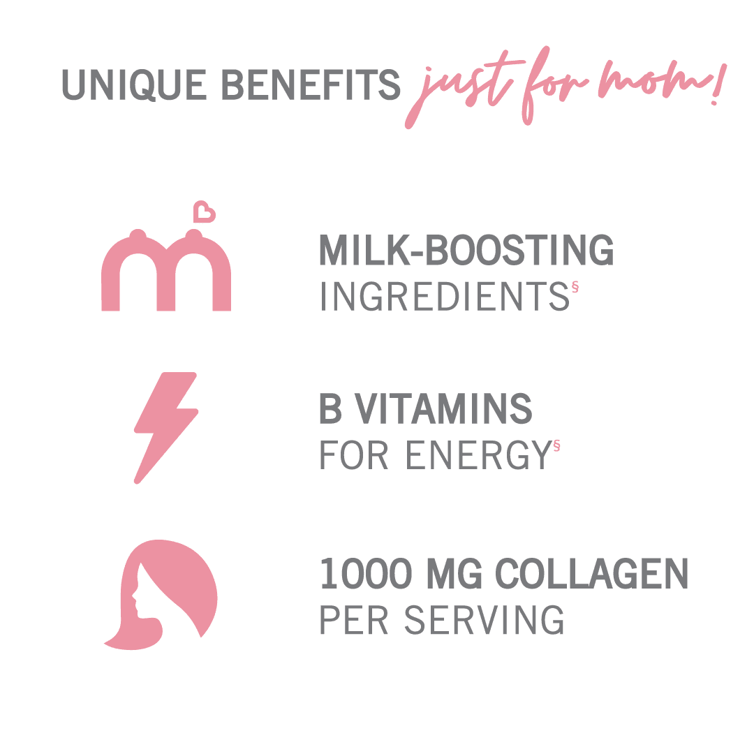 Image displaying text about the details of a Lactation support drink mix 