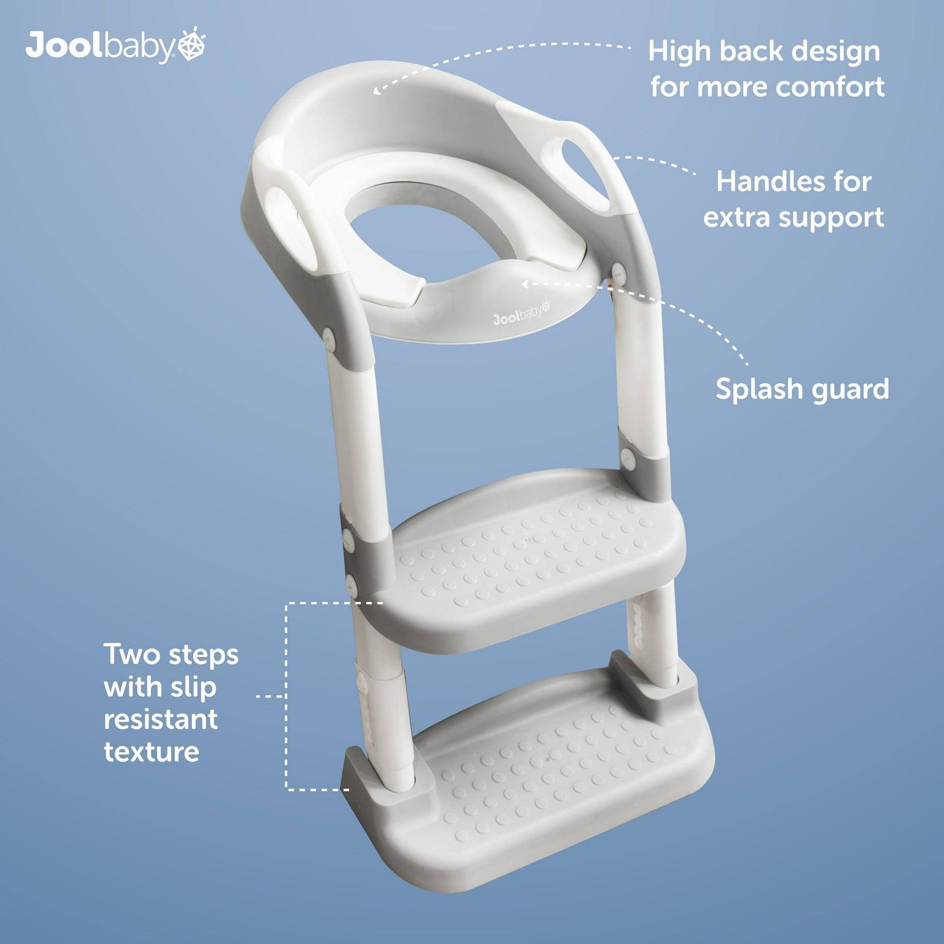 A grey and white toddler potty training seat with a two-step ladder on a light blue background