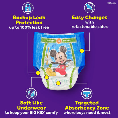 A blue and white boys' training pant with a Mickey Mouse design, surrounded by descriptive text boxes