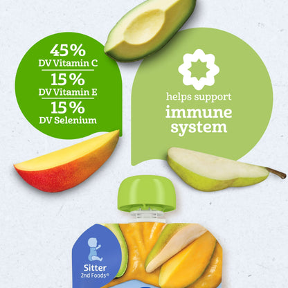 Gerber Stage 2 Baby Food, Organic Pear Mango Avocado Puree, 3.5 oz Pouch